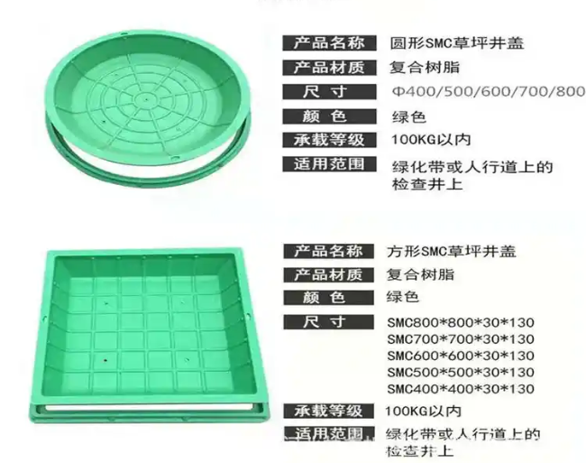 大竹树脂复合种植井盖展示